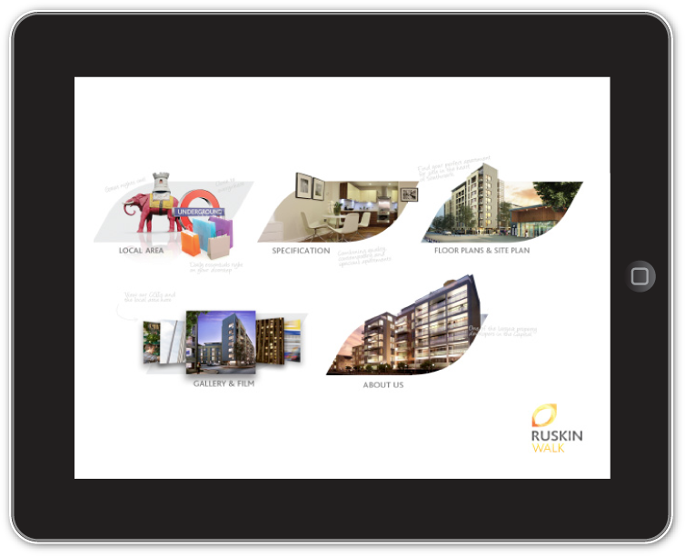 Ruskin Walk Property Property Finder London