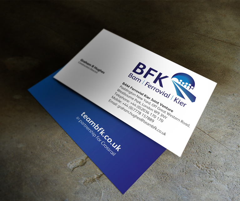 Branding on business cards